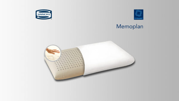 Memoplan